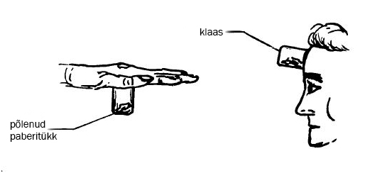 Huvitav füüsika illustratsioon